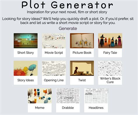 plot generator reviews