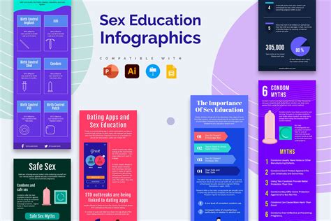 Sex Education Infographics Template Creative Keynote Templates