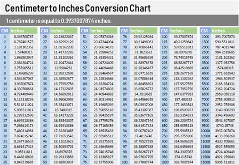 centimeters  inches chart cm inches mirror vinyl vinyl wall art