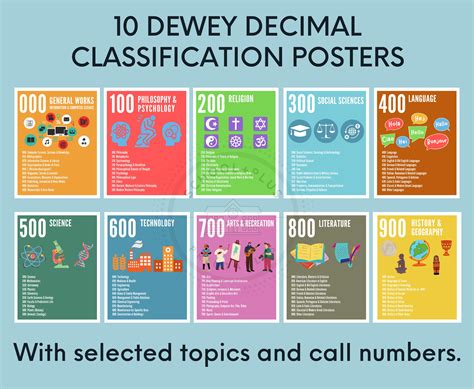 dewey decimal classification poster set  printable posters etsy