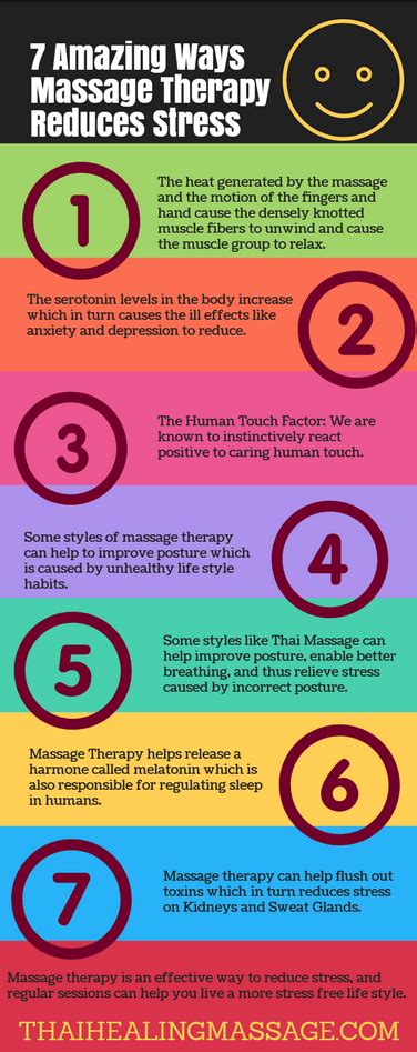 7 Amazing Ways Massage Therapy Can Help You Manage Stress