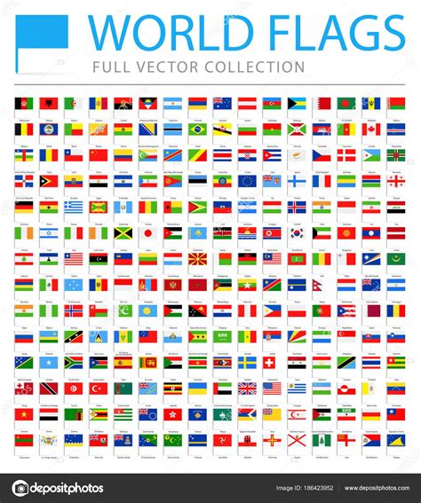 lista  imagen banderas de todos los paises de europa alta definicion completa