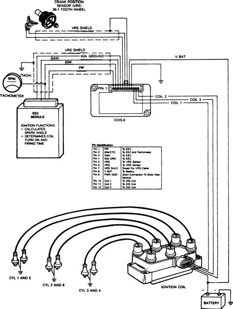 zx coil pack wiring diagram wiring diagram