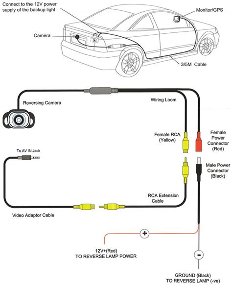 wiring diagram  backup camera car speakers audio system