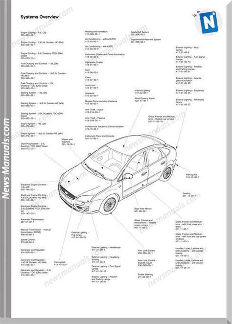 ford focus   wiring diagrams