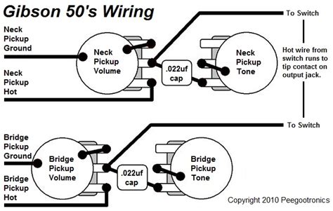 gretsch jet wiring diagram wiring diagram