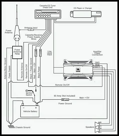 channel amp wiring diagram easy wiring