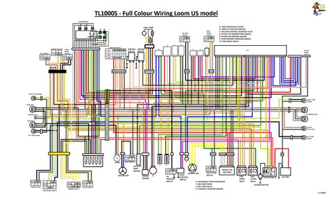 star  wiring diagram general wiring diagram
