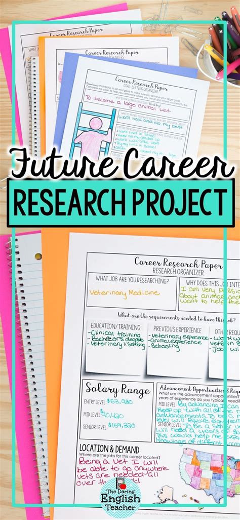 career research paper artofit