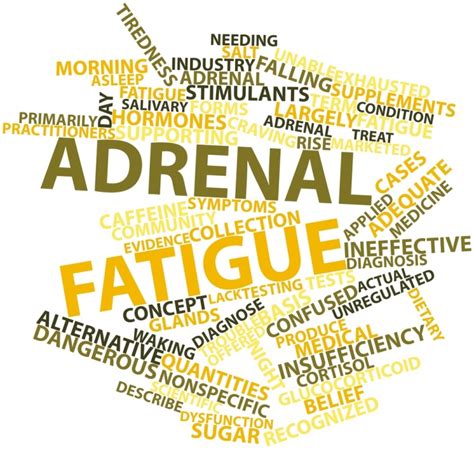 Adrenal Fatigue – Dr Lam Coaching