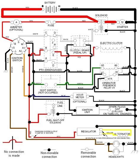 craftsman gt wiring diagram