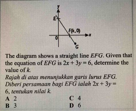The Diagram Shows A Straight Line Efg Given That Gauthmath