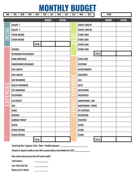 printable monthly budget worksheet template monthly budget
