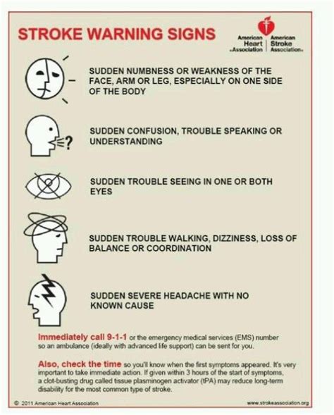 stroke warning signs warning signs medical the cure