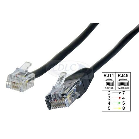 cable adaptateur rj male rj male  metres connectique rj rj garantie  ans ldlc