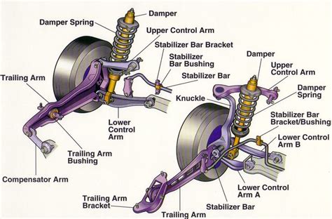 engine diagram images  pinterest engine motor engine  motorbikes
