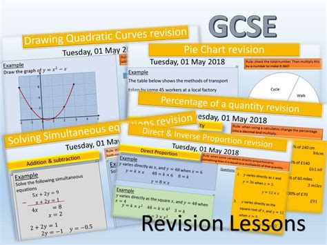 gcse revision lessons  teaching resources