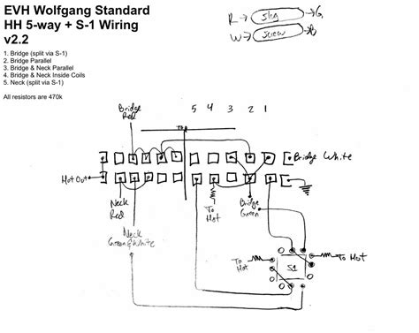 evh wolfgang pickup wiring question  gear page