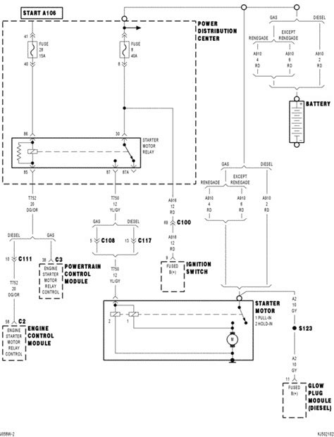 jeep liberty stereo wiring diagram images wiring diagram sample