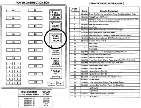ford excursion  fuse panel diagram wiring diagram pictures
