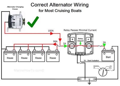 diagram lucas acr alternator wiring diagram mydiagramonline