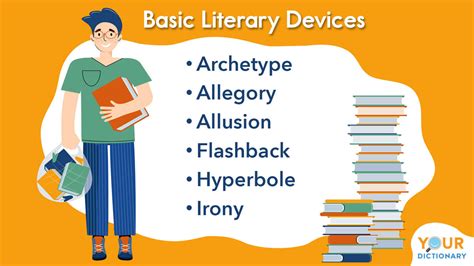 basic types  literary devices yourdictionary