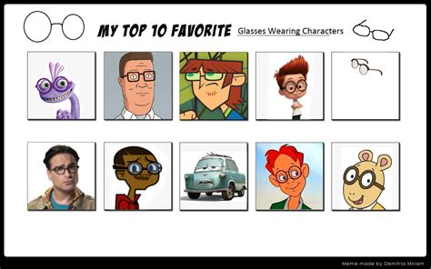 my top 10 favorite glasses wearing characters by