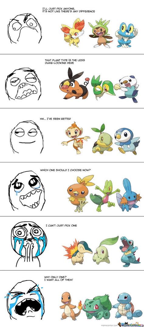 Starter Pokemon Over The Generations 1st Is The Best By