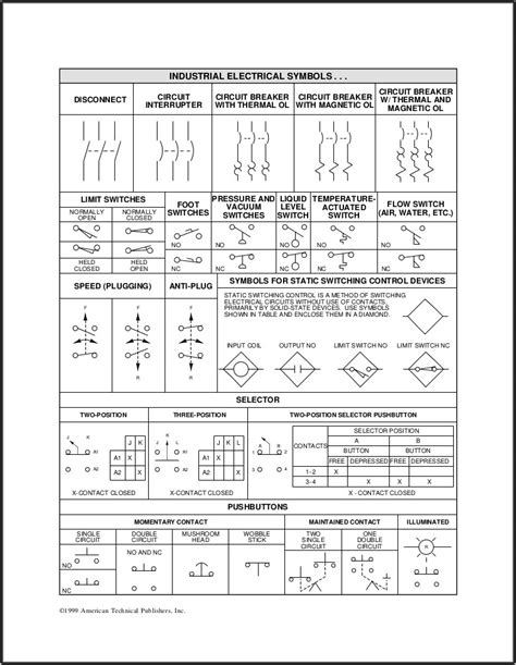 wiring diagram symbols hvac diagrams resume template collections alonbw