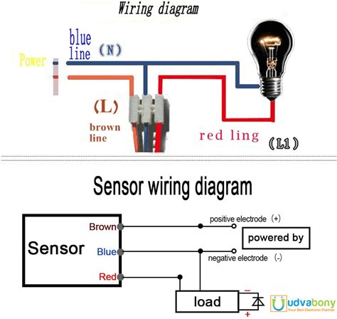 pir motion sensor detector wall light switch    udvabonycom electronics sensors