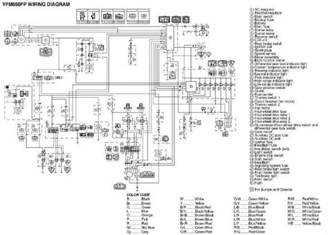 yamaha grizzly wiring diagram yamaha breeze grizzly  cc page  hj exploded diagrams