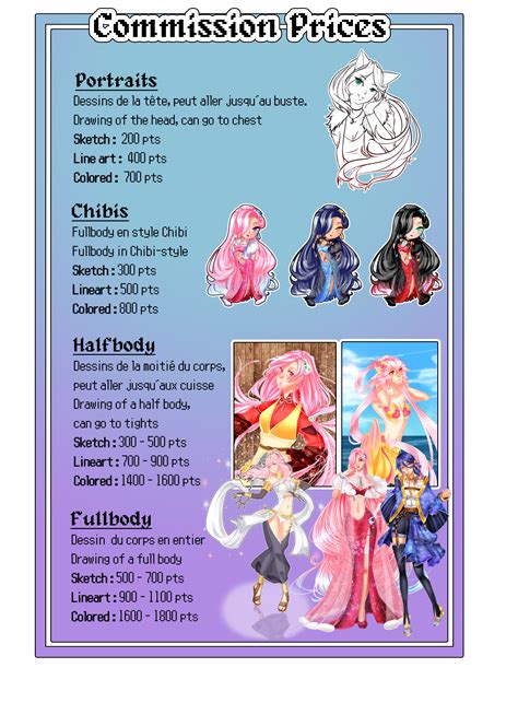 commission prices by furansuwa on deviantart