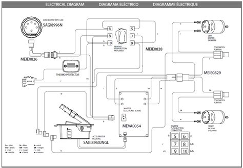 polaris rzr wiring diagram wiring flow schema