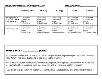 task completion chart    teachers pay teachers