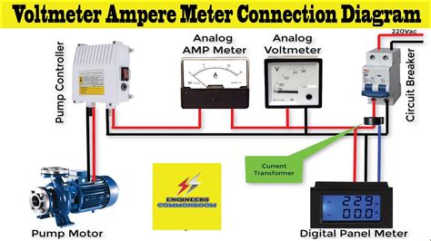 voltmeter ampere meter connection diagram engineers commonroom electrical circuit diagram