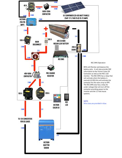 hackers   rv house batteries part  supply side wiring beginning   morning