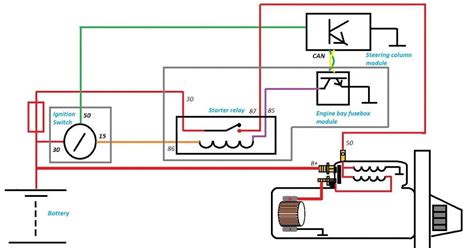 subaru forester wiring schematic wiring diagram db