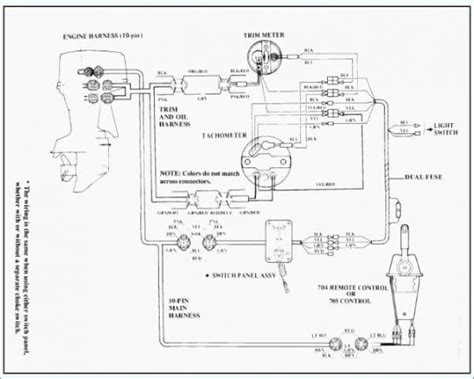 yamaha outboard wiring harness diagram outboard boat wiring electrical wiring diagram