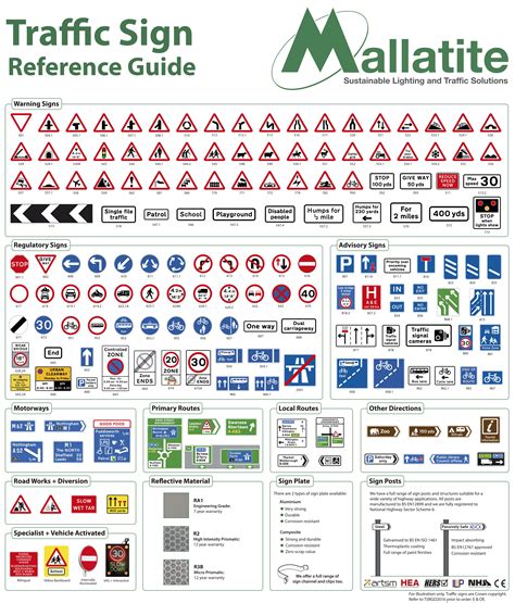 traffic road signs standard sign specialists road traffic signs