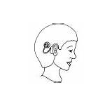 Cochlear Implants sketch template