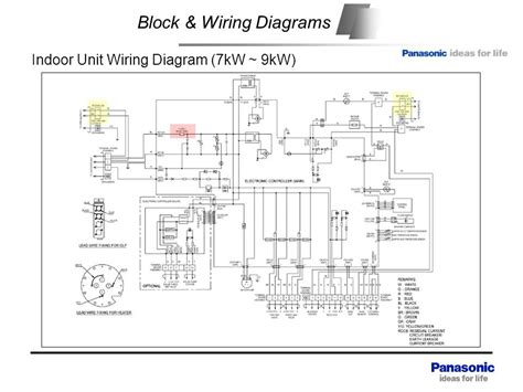 daikin air conditioner wiring diagram