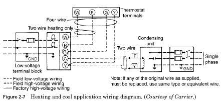 voltage wiring basics