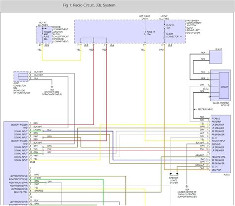 hyundai sonata radio wiring diagram images faceitsaloncom