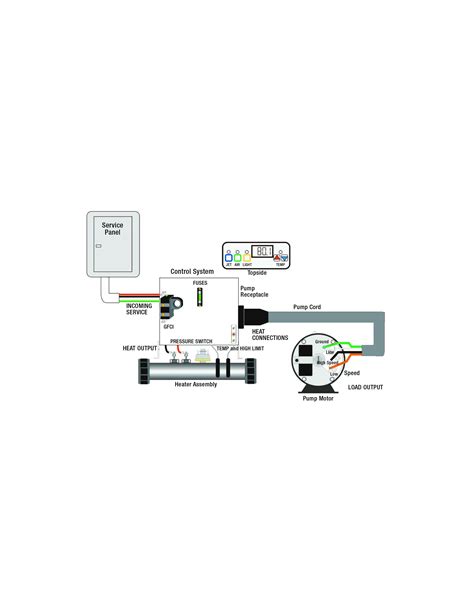 single speed spa circulation pump wiring diagram wiring library