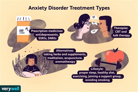 anxiety disorder treatment prescriptions therapies