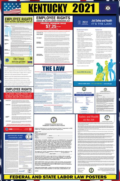 2021 Kentucky State And Federal Labor Law Poster Ky Laborlawhrsigns
