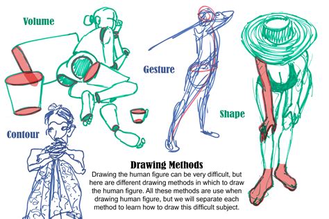 simple human figure drawing  getdrawings