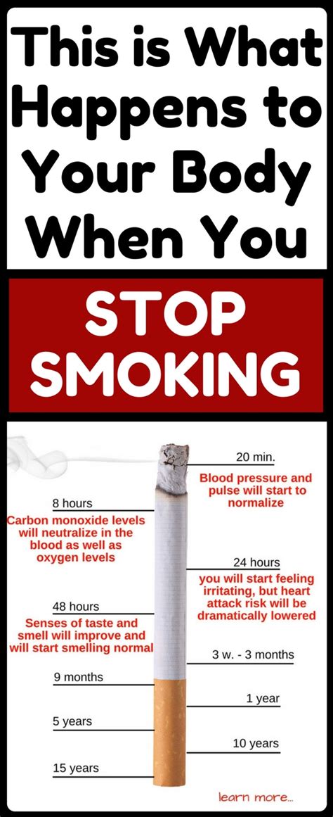 this is what happens to your body when you stop smoking