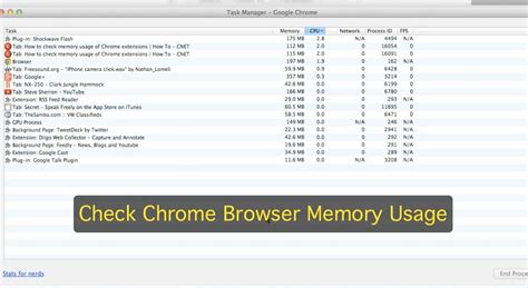 chrome browser memory usage youtube