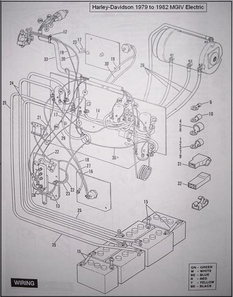 diagram  harley davidson golf cart wiring diagram mydiagramonline